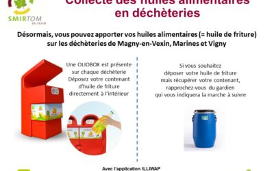 SMIRTOM : huile de friture