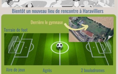 Début des travaux d’aménagement du terrain de sport et de loisirs